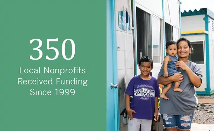 350 Local nonprofits received funding since 1999